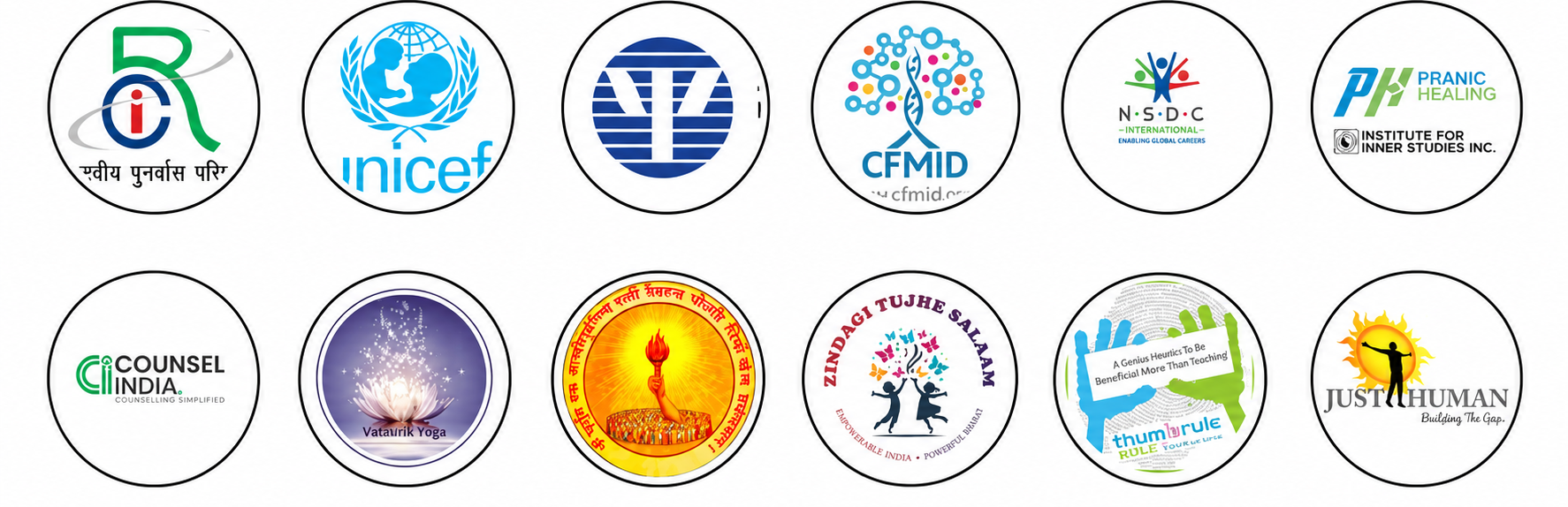 Trusted Collaborations
